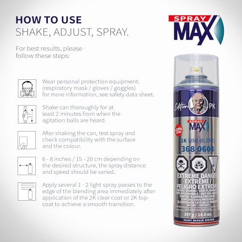 SprayMax 1K Uni Blend Transparent | Professional Blending Clear Spray