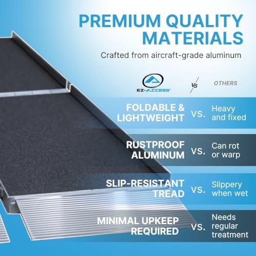 EZ-ACCESS Suitcase Trifold Wheelchair Ramp, Non Slip, 800 lb, Home, 7 ft - size: 7 Foot (Pack of 1)