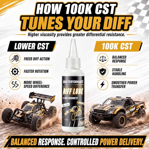 2 OZ RC Differential Oil 100K CST, Silicone RC Diff Fluid, 100, 000 cSt2 OZ RC Differential Oil 100K CST, Silicone RC Diff Fluid, 100, 000 CST - style: 100K 100,000 cSt