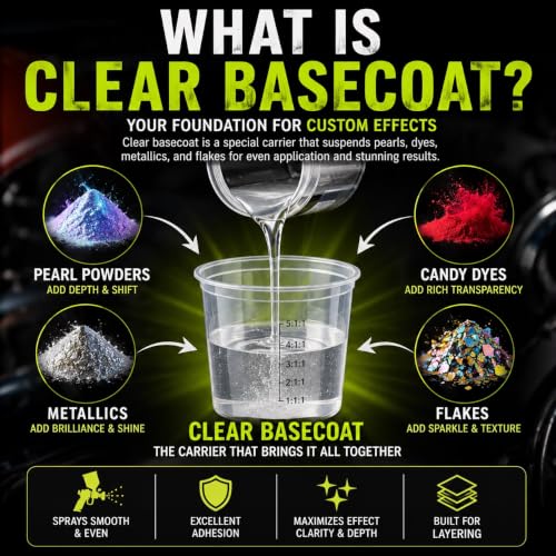 LiME LiNE Automotive Clear Basecoat/Intercoat Clear -1 Gallon Combo - Mix 1:1 with Urethane Reducer - Must be Clearcoated (Clear with Reducer) - color: Clear with Reducer