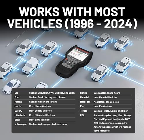 Innova 5610 OBD2 Bidirectional Scan Tool - Understand Your Vehicle, Pinpoint What's Wrong, and Complete Your Repairs with Less Headache, Updates Included, US-Based Technical Support