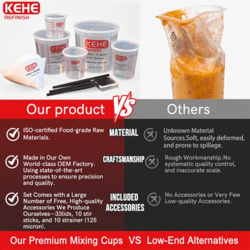 KEHE REFINISH의 페인트 믹싱 컵 100팩, 300ml(10온스), 일회용 또는 재사용 가능한 플라스틱 계량컵, 액체, 페인트, 수지, 에폭시, 예술, 비율 1:1, 2:1, 3:1, 4:1, 5:1, 6:1, 8:1용 뚜껑 포함 - size: 10oz-100Kit