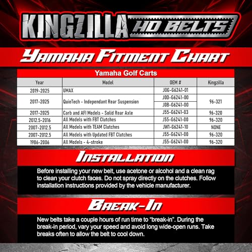 Kingzilla Drive Belt fits Yamaha Drive G29 Golf Carts (2012.5-2016) with FBT Clutches, Will not fit Team Clutches - Premium Heavy Duty Performance Clutch Drive Belt Built for Extreme Conditions - color: Drive G29 Severe Duty