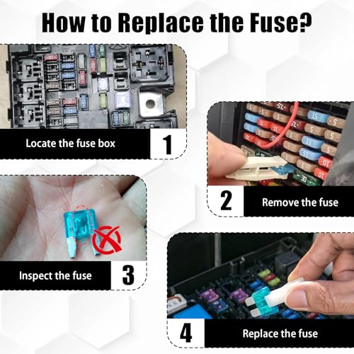 80 PCS Standard Car Fuses Assortment Kit, Blade Fuses Automotive Fuse Kit - size: 80pcs Standard