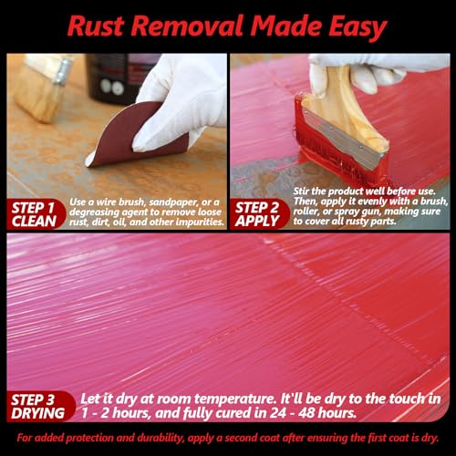 4-in-1 Rust Converter & Metal Primer, 141 Fl OZ Red Rust Inhibitor Paint for Metal, Remove & Convert Rust And Also Protect, Industrial Grade Water Based Rust Reformer, Heat Resistance & UV Resistant - size: Red-141 FL OZ