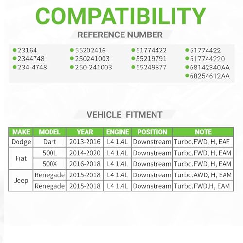 O2 Oxygen Sensor 250-241003 Downstream B1S2 Compatible with Dodge Dart 2013-2016 & Fiat 500L 2014-2020, 500X 2016-2018 & Jeep Renegade 2015-2018 L4 1.4L # 234-4748 23164 68142340AA 250241003 51774422 - size: 250-241003