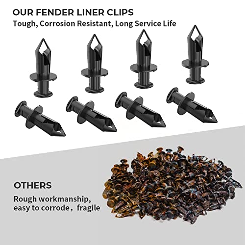 100pcs 8mm Push Retainer Clips for ATV Fender Honda Polaris Kawasaki - size: One Size