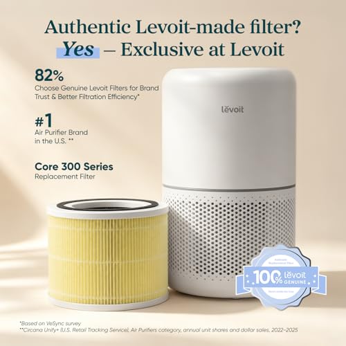 Levoit Core 300-P Air Purifier Replacement Filter, Pet Allergy, 1 Pack - style: Core 300-P Pet Allergy Filter