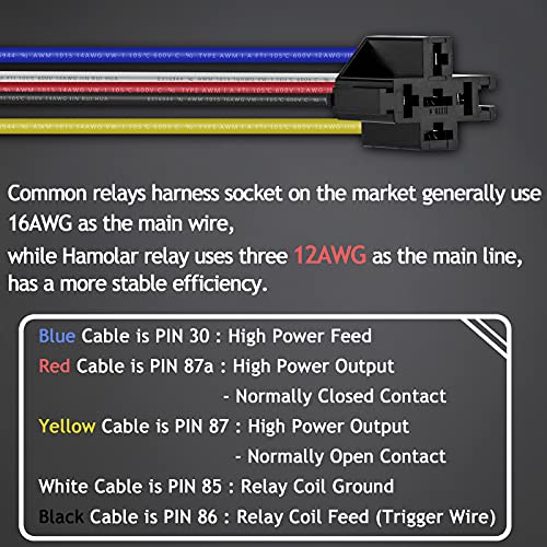 2 Pack 12V 40/30 Amp Car Relay DC 5 Pin SPDT and Harness - Heavy Duty 12 AWG Copper Wires Relays Kit for Automotive Truck Motorcycle Boat
