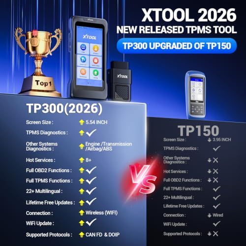 XTOOL TP300 TPMS Programming Tool, Engine ABS SRS Transmission OBD2 Scanner