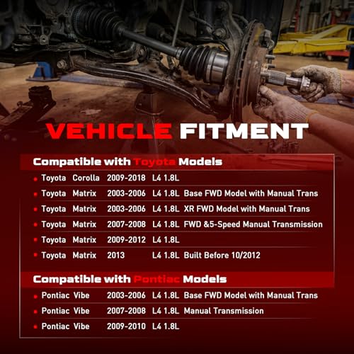 Betthand Front CV Axle Set Fit for Toyota 2009-2018 Corolla 665228 665224 - size: 665228+665224