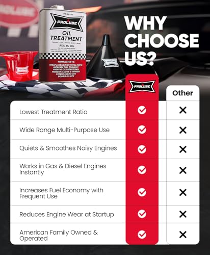 Prolube Oil Treatment - Engine Oil Additive for Gas & Diesel Engines - Reduces Wear, Noise, Vibration - Boosts Fuel Economy & Horsepower - Works on Transmissions & Differentials (1Gallon) - size: 128 fl oz
