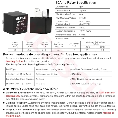 12V 6 Way Pre-Wired Fuse Relay Box Kit with Two 80A 4-Pin Relays - size: 80A 2 Relay 6 Fuses, style: Pre-Wired