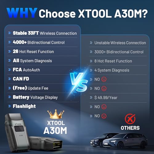 XTOOL A30M V2.0 OBD2 스캐너 진단 도구, 26가지 리셋, 모든 시스템 - color: 블랙.