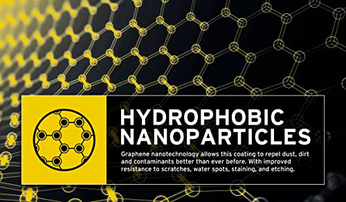 Graphene Matrix Coating with Applicator - Graphene Ceramic Coating | 5+ Years of Protection | Incredible Hydrophobic - Revolutionary Graphene Nanotechnology - color: V2.0 - 30ml