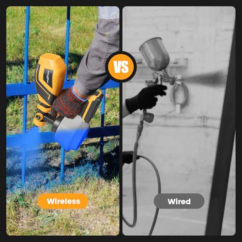 Cordless Paint Sprayer for Dw 20V MAX Battery, Electric Paint Sprayer with 1200ML,Easy to Clean,Adjustable Spray Modesfor Home Renovation and Car Painting(Battery Not Included)