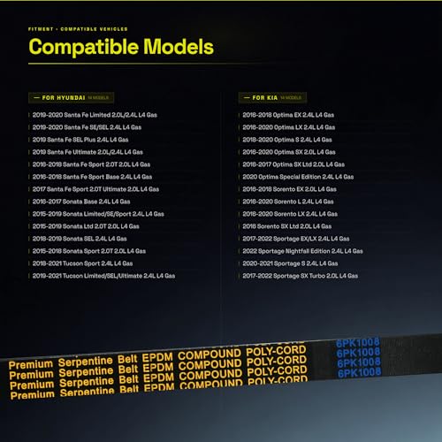 252122GGA1 Serpentine Drive Belt with Hyundai 15-19 Sonata - size: 6PK1008-1008mm