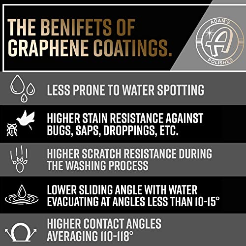 Adam's Polishes Advanced Graphene Ceramic Spray Coating - 18+ Months Sprayable Graphene Oxide Ceramic Coating for Cars, Boats, RV's & Motorcycle | Adds Extreme Gloss, Depth, Shine & Protection - style: Advanced 12oz