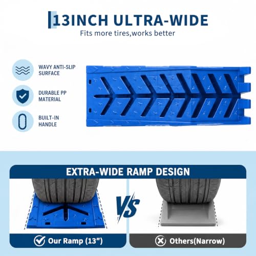 Garvee 2 Pack Low Profile Car Service Ramps, 7 T Heavy Vehicle Lift Ramps - color: Black, size: 7T