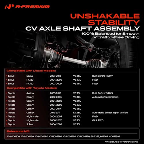 A-Premium Front Right Passenger Side CV Axle Shaft Assembly