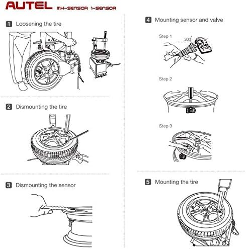 Autel TPMS Sensors MX 1 Sensor OEM Replacement Universal Tire Pressure Sensor 433/315MHz Press-in Rubber Valve Stem Programmed by TS408 TS508 TS508WF TS608 TS900 MX900TS MK900TS ITS600 MS906PRO TS - size: Autel MX Sensor Rubber 1pcs