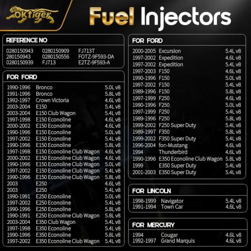 Oktiger Upgraded Fuel Injectors Fit for Ford F150/F250/F350 1989-2003, for Mustang 1996-2004, Bronco, Crown Victoria, E150/E250/E350, Expedition, 4.6L 5.0L 5.4L 5.8L V8 Set of 8, Replace 0280150943