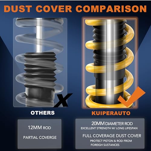 KUIPERAUTO Lowering Coilovers Struts Compatible for 2002-2006 Acura RSX DC5 Front+Rear Shocks Adjustable Height Suspension Coil Spring Strut (Only for Coupe 2.0L) (Set of 4)(Yellow) - size: 2002-2006 Acura RSX DC5