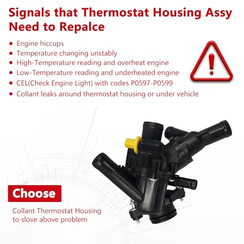 Engine Coolant Thermostat Housing For Mercedes-Benz CLA250 2014-2019/ GLA250 2015-2019/ CLA45 2014-2018/ GLA45 2015-2019 Replaces 2702000615 2702000415 2702002200