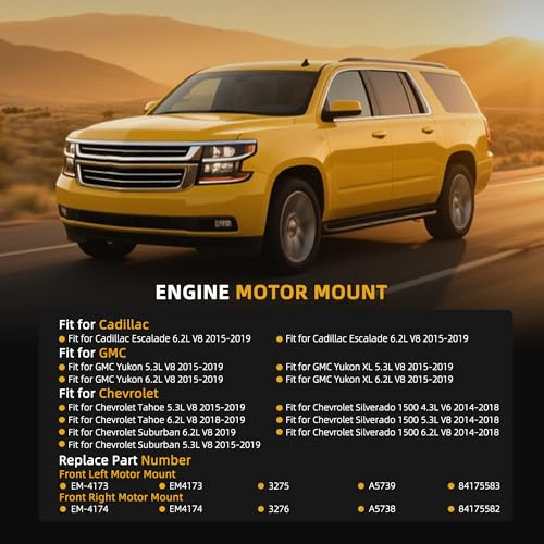 Engine Motor Mount Set, for Escalade 15-19 for Silverado 1500 14-18 - style: for Silverado 1500/Escalade 2015-2018
