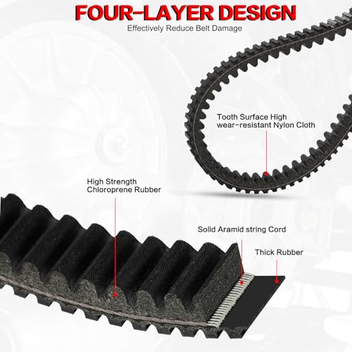 3211077 Drive Belt Compatible with Polaris Sportsman Ranger 400 500