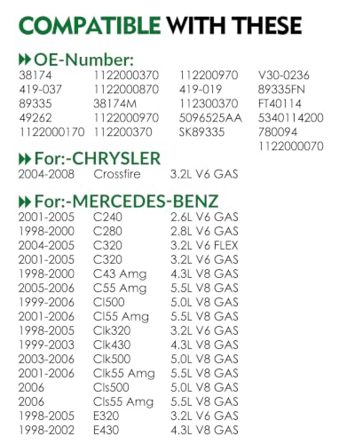 38174 Belt Tensioner Assembly with Pulley for:-Mercedes-Benz CLK320 CLK430 CLK500 S350 C240 C280 C320 E430 E500 ML500 C43 CL55 E55 S55 AMG CL500 G500 SL500 SLK320 for:-Chrysler Crossfire - size: 38174