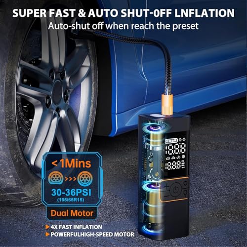 Tire Inflator Portable Air Compressor, 180PSI Air Pump with Dual Digital Pressure Gauge, Fast Inflation 32L/Min, Auto Shut-Off & LED Light, 3*2000mAh Battery Capacity, for Car, Motorcycle, Bike, Ball