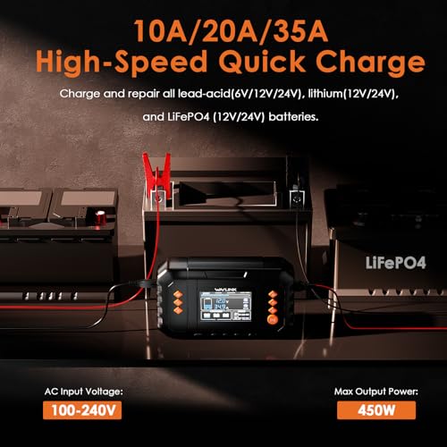 WAVLINK 35-Amp Smart Battery Charger, 6V/12V/24V Car Battery Charger - color: 35-AMP
