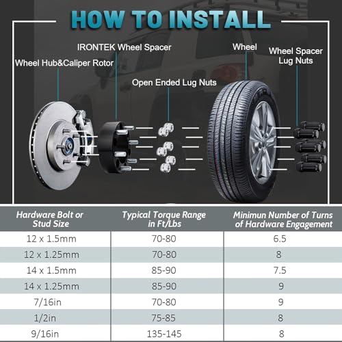 IRONTEK 6x5.5 Wheel Spacers 2inch, 106mm Fit for Toyota,for Lexus, M12x1.5 - color: 6x139.7mm-2PCS