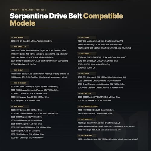 6PK2095 Serpentine Drive Belt 6-Rib 82.48 in for 13-15 ILX - size: 6PK2095-2095mm