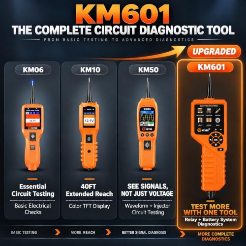 KM601 Automotive Power Circuit Probe, 12-24V Electrical Short & Open Finder - color: Vivid Orange