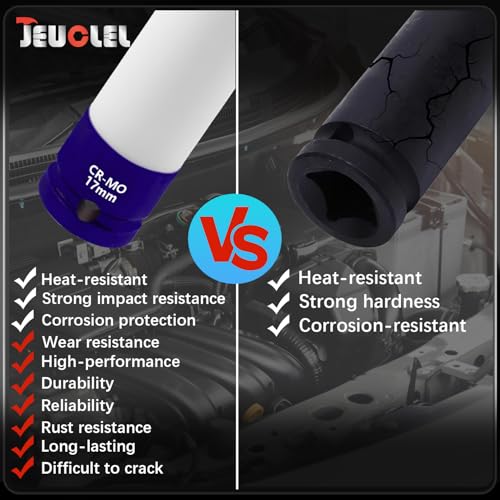 17mm 1/2"Drive Wheel Protector Impact Socket, Lug Nut Impact Socket - size: 17MM