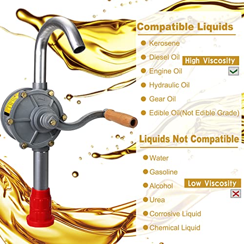 Vevitts 15-55 Gallon Rotary Hand Drum Pump, Heavy Duty Aluminum Barrel Pump for Kerosene Gasoline Oil Diesel Fuel Hydraulic Fluid