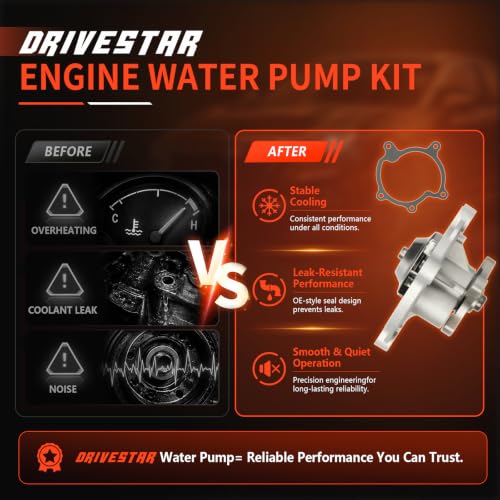 AW6020 Water Pump w/Gasket for Escalade Silverado Tahoe Yukon - size: AW6020