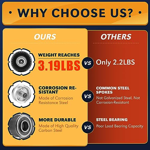 BIEAMA 4 Pack 10" Solid Rubber 4.10/3.50-4 Flat Free Tire, Serrated Tread - color: serrated Tread