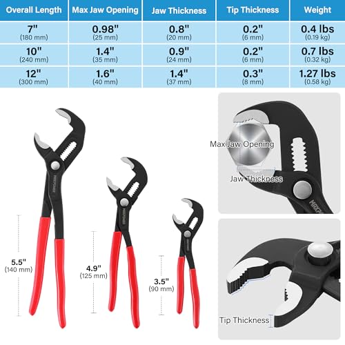MAXPOWER 7" 10" 12" Water Pump Pliers, Quick Adjustment Push Button Pliers - size: 7,10,12-inch