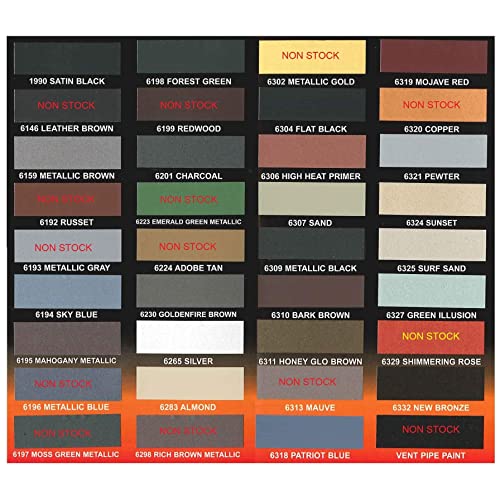 FORREST Hi-Temperature 1200 deg. Stove and Fireplace Paint (Charcoal)