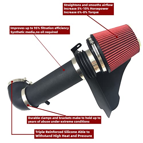 4-Inch Cold Air Intake Kit with Heat Shield + Filter Compatible for Dodge Magnum 2005-2008 ; Charger 2006-2010; Challenger 2008-2010; Chrysler 300 2005-2010 5.7L 6.1L V8 (Black Tube & Red Filter) - style: Black Tube & Red Filter