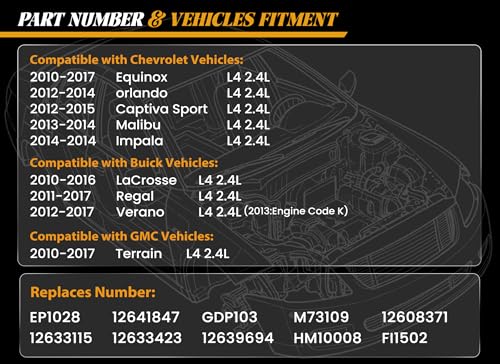 EP1028 High Pressure Fuel Pump Compatible with Buick LaCrosse, Verano, Regal & Chevrolet Equinox, Malibu, Impala, Captiva Sport & GMC Terrain 2010-2017 2.4L, Replaces 12639694, HM10008, 12641847 - size: EP1028 Fuel Pump