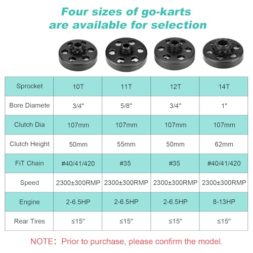 Go Kart Clutch 3/4 Bore 10T with #40/41/420 Chain, for Predator 212 Centrifugal Clutch Fit for Minibike MB165 & MB200 and Honda Cloned Engines GC160, GC190, GX120, GX140, GX160, GX200. Up to 2-6.5HP - size: 3/4" Bore 10T with Chain