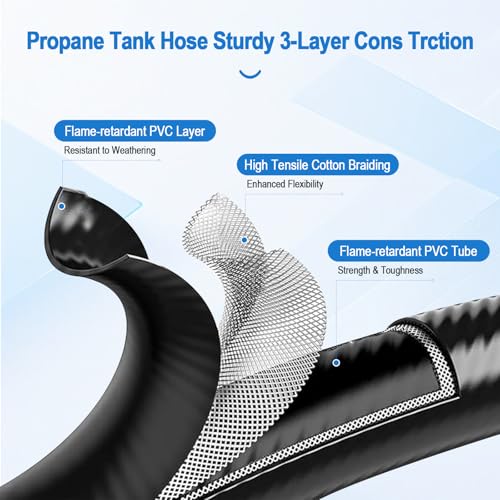 6FT Propane Hose Adapter for Weber Travelev Grill,1lb to 20lb Propane Tank Adapter for Weber Q/Gas Go-Anywhere Grills/Coleman Stove/Blackstone Griddle,Heater. - size: 6 ft for Weber Traveler/Weber Q Grill/Etc