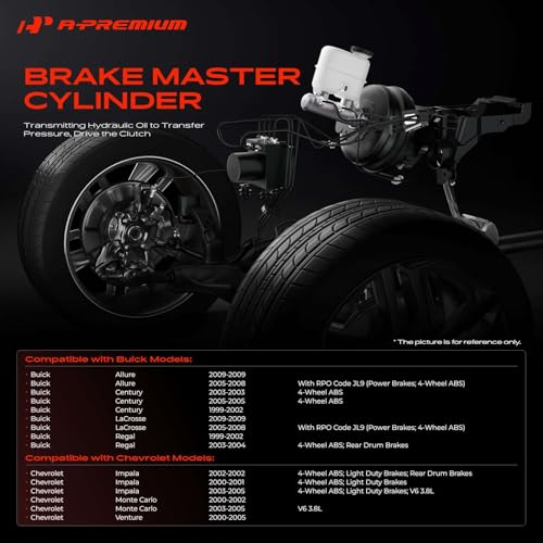 A-Premium Brake Master Cylinder with Reservoir and Sensor