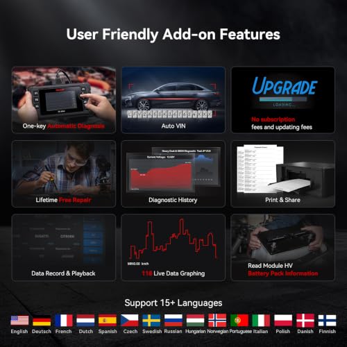 Bidirectional OBD2 Diagnostic Tool for BMW/Mini/Mercedes-Benz/Audi/Porsche/Volkswagen etc,2025 iCarsoft EU MAX Code Reader Scanner, All System, 44 Services - style: For European Cars