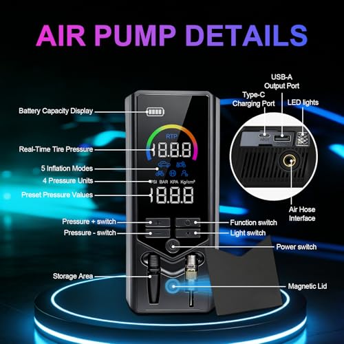 7500mAh Tire Inflator Portable Air Compressor 150PSI Air Pump for Car Tires