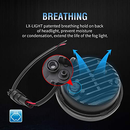 LX-LIGHT 4.5 inch Black LED Auxiliary Spot Fog Passing Lights Lamp for Motorcycles Projector Driving Lamp - color: black